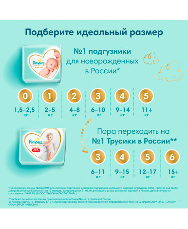Подгузники Pampers Premium Care 1 (2-5кг) 72шт