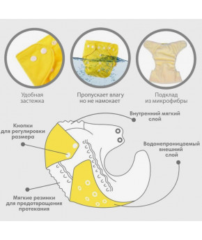 Многоразовый подгузник Крошка Я желтый