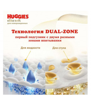Подгузники Huggies Elite Soft 1 (0-3.5кг) 25шт