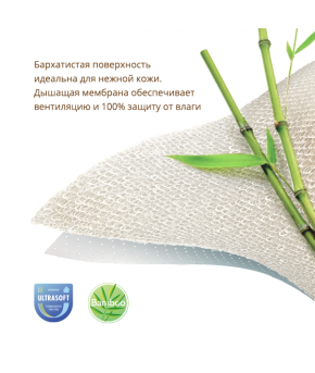 Наматрасник Plitex Bamboo Waterproof Lux, 120х60см