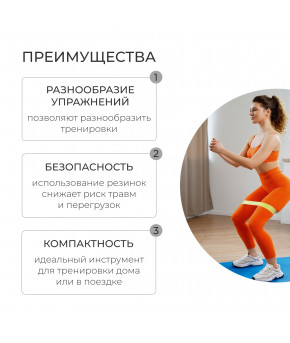 Фитнес-резинка Onlitop 30х5х0,7см 5кг жёлтый