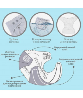 Многоразовый подгузник Крошка Я флис светло-серый