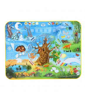 Мебельный комплект Nika Kids Познайка Хочу все знать