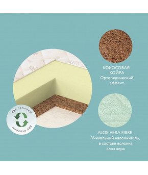 Матрас Plitex Flex Cotton Ring 640х640х90мм
